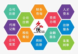 社會經(jīng)濟咨詢服務 企業(yè)發(fā)展的戰(zhàn)略伙伴與綜合賦能者